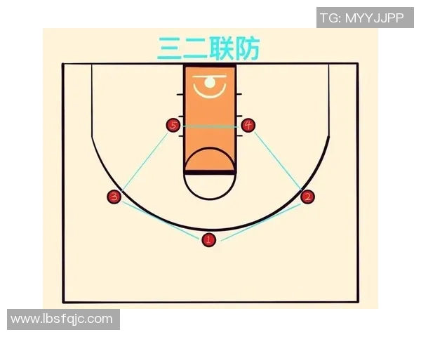 北京篮球队防守策略解析与战术创新探讨 北京篮球队防守策略解析与战术创新探讨
