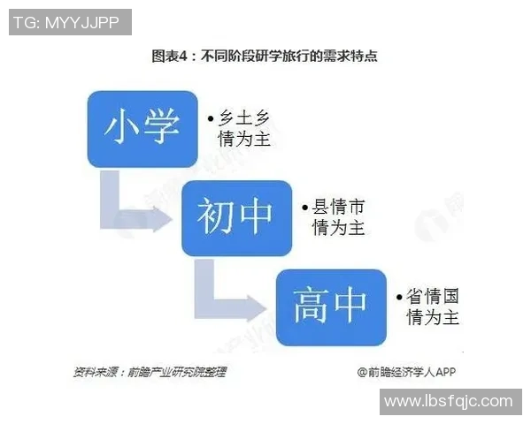 成都篮球队比赛经验分析与表现评估的深度研究与探讨 成都篮球队比赛经验分析与表现评估的深度研究与探讨
