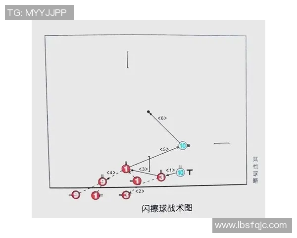 重庆乒乓球队快攻战术解析及其在比赛中的应用与影响