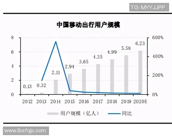 成都乒乓球队进攻革新之路探索与实践的深度剖析 成都乒乓球队进攻革新之路探索与实践的深度剖析