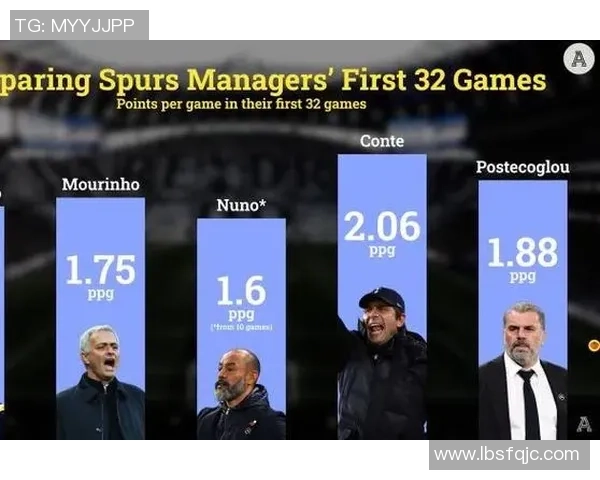 深圳足球队整体压制战术分析与成效评估探讨 深圳足球队整体压制战术分析与成效评估探讨