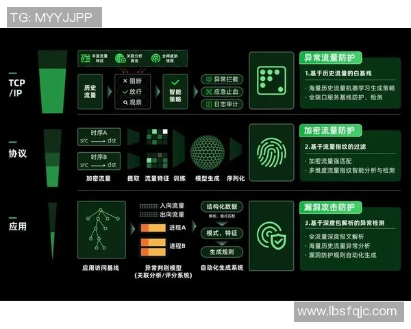 西安网球队防守体系解析与战术运用探讨