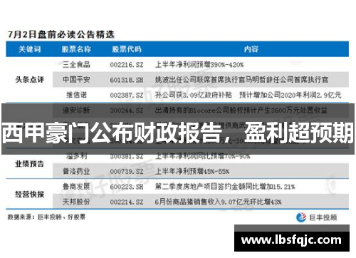 西甲豪门公布财政报告，盈利超预期