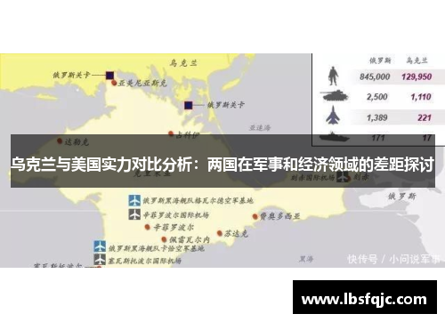 乌克兰与美国实力对比分析：两国在军事和经济领域的差距探讨